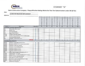 005 Exhibit B Scoring Matrix 5-4-18 - Davie Construction